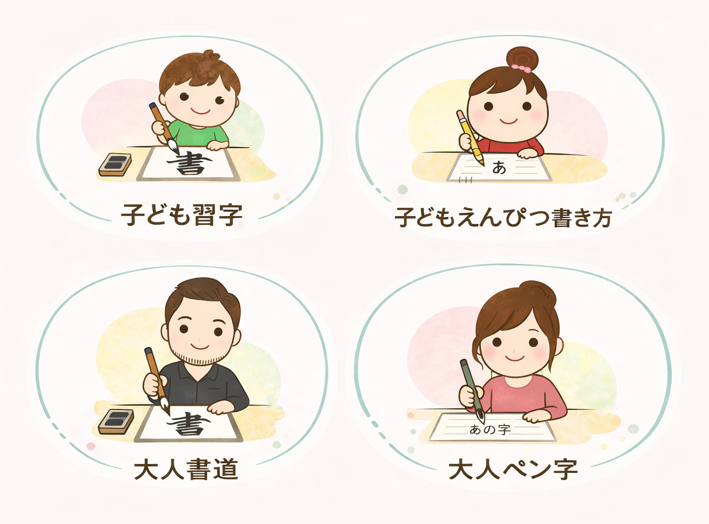 おけいこの種類