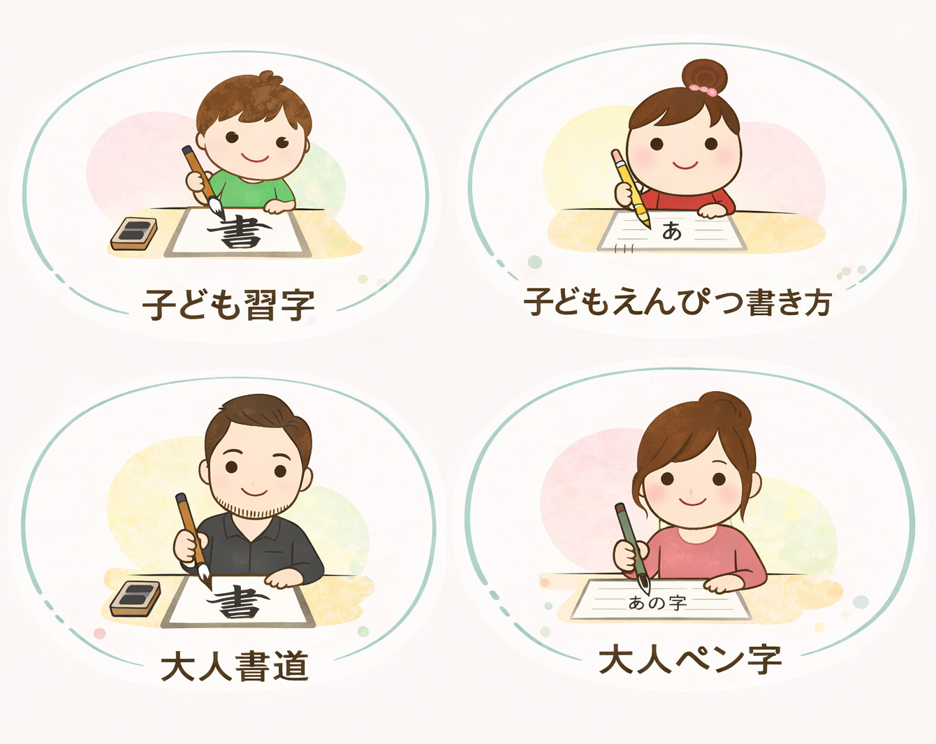 おけいこの種類