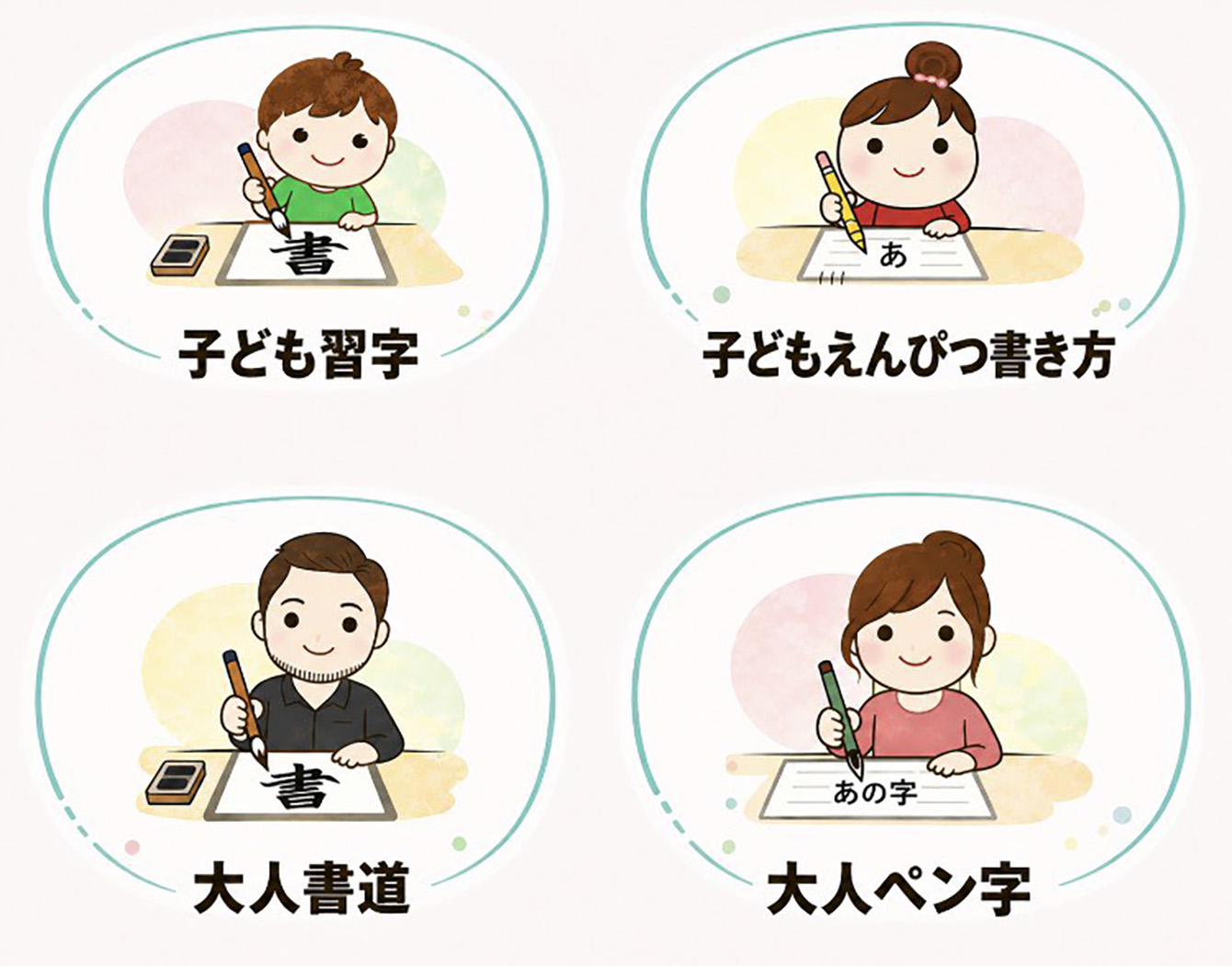 おけいこの種類